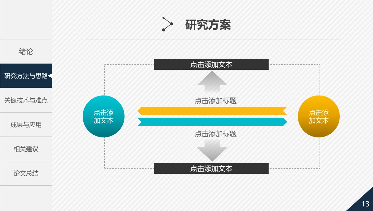 全方位覆盖毕业答辩学术演示PPT模板_13