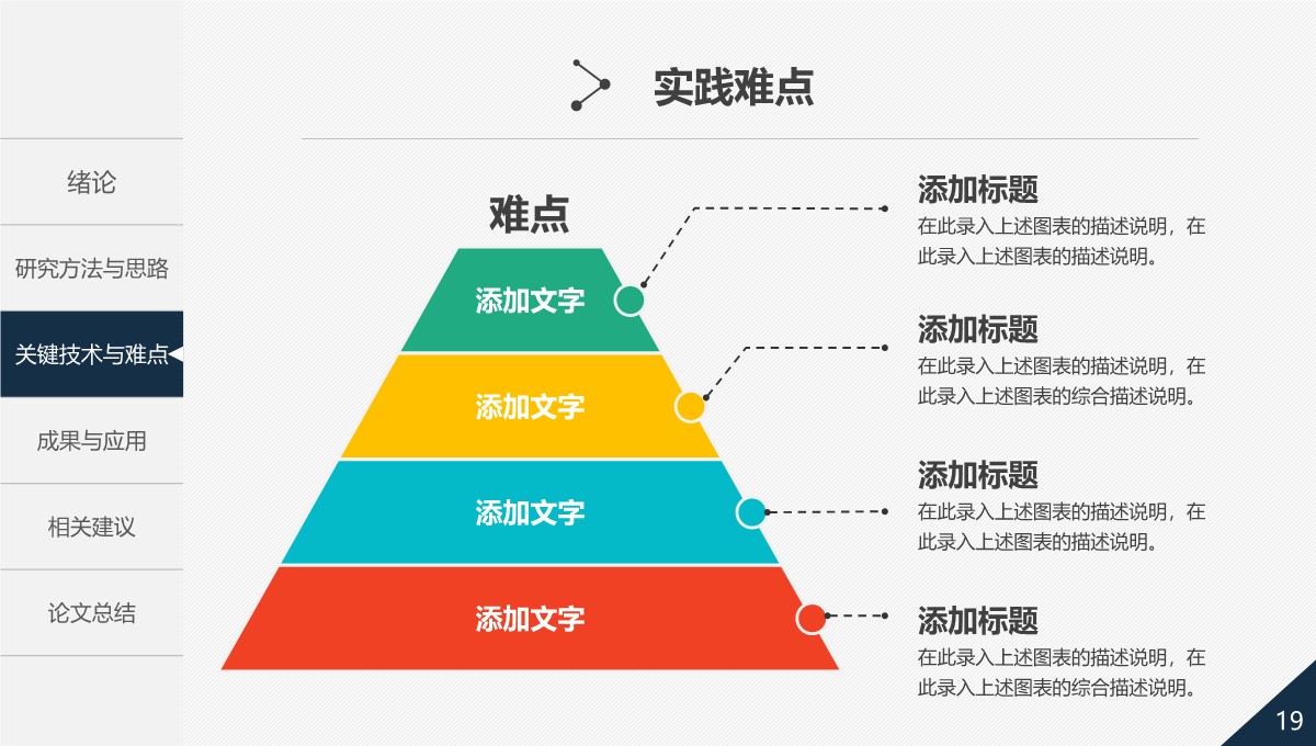 全方位覆盖毕业答辩学术演示PPT模板_19