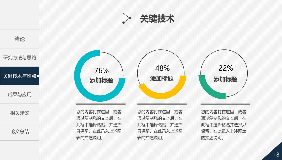 全方位覆盖毕业答辩学术演示PPT模板_18