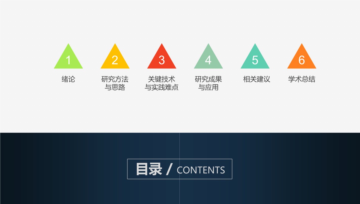 全方位覆盖毕业答辩学术演示PPT模板_02