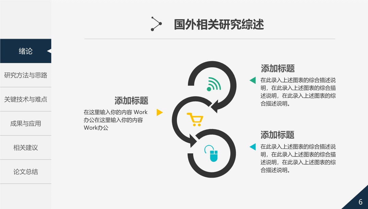 全方位覆盖毕业答辩学术演示PPT模板_06