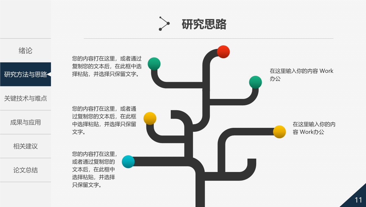 全方位覆盖毕业答辩学术演示PPT模板_11