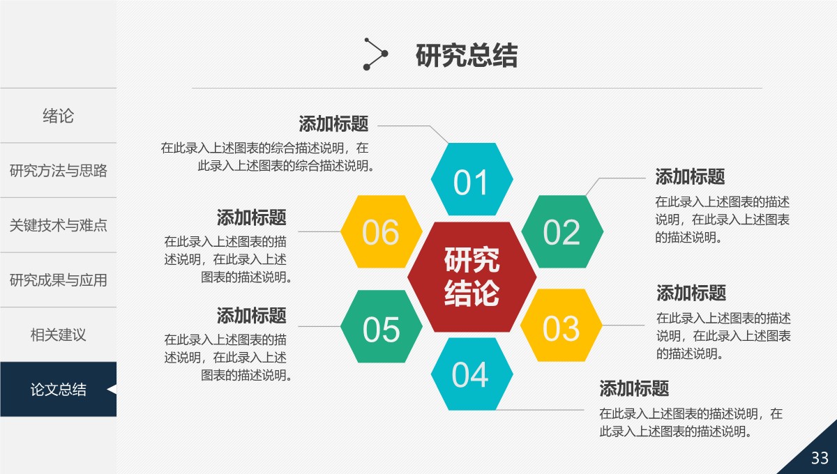 全方位覆盖毕业答辩学术演示PPT模板_33