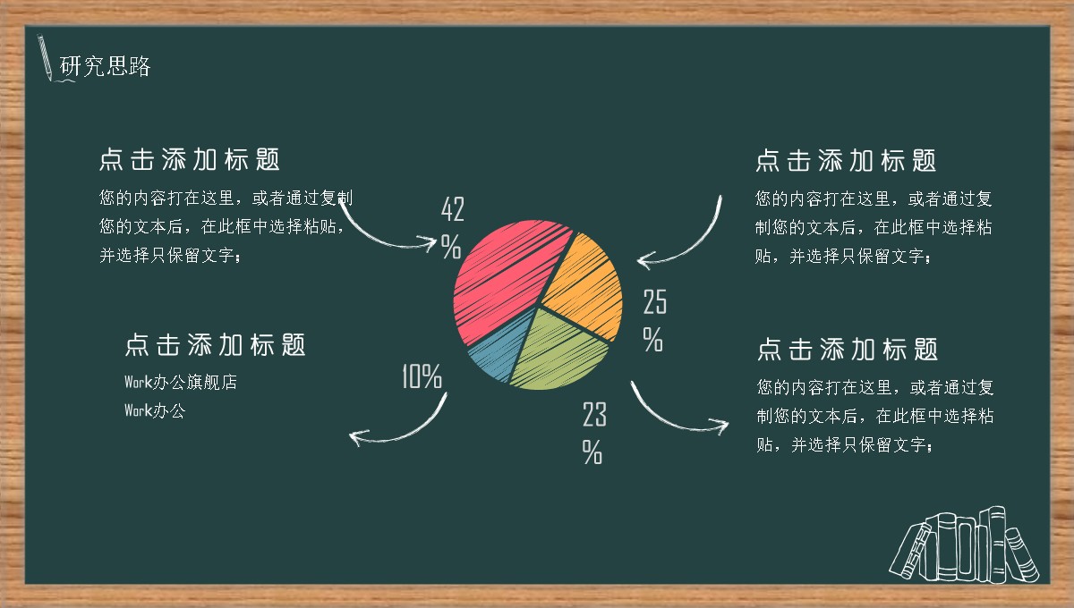 学术报告答辩知识产权多维探究PPT模板_12