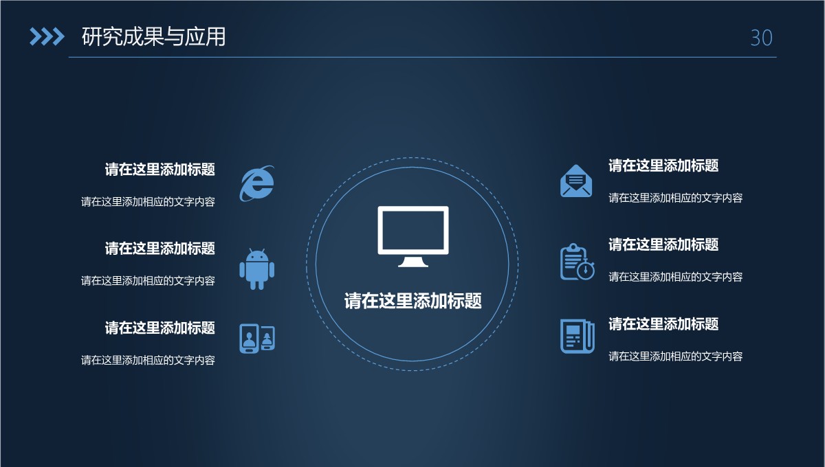 高校学术答辩的经管学科前沿探析PPT模板_30