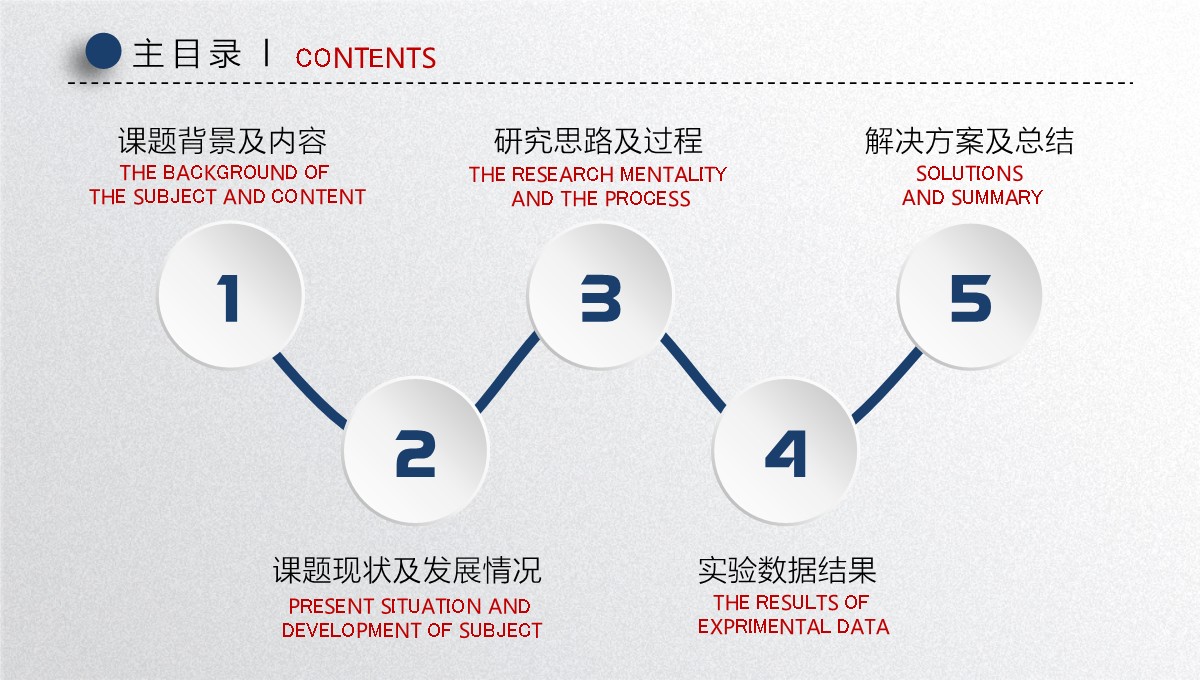 毕业论文答辩学术研究范例PPT模板_02