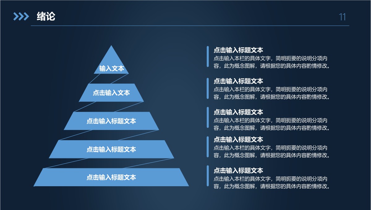 高校学术答辩的经管学科前沿探析PPT模板_11