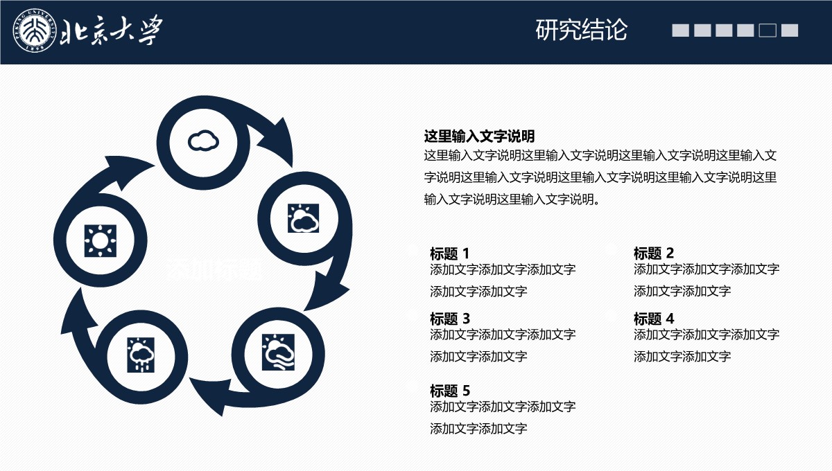 高校学术答辩的经济学专业思维探索PPT模板_35