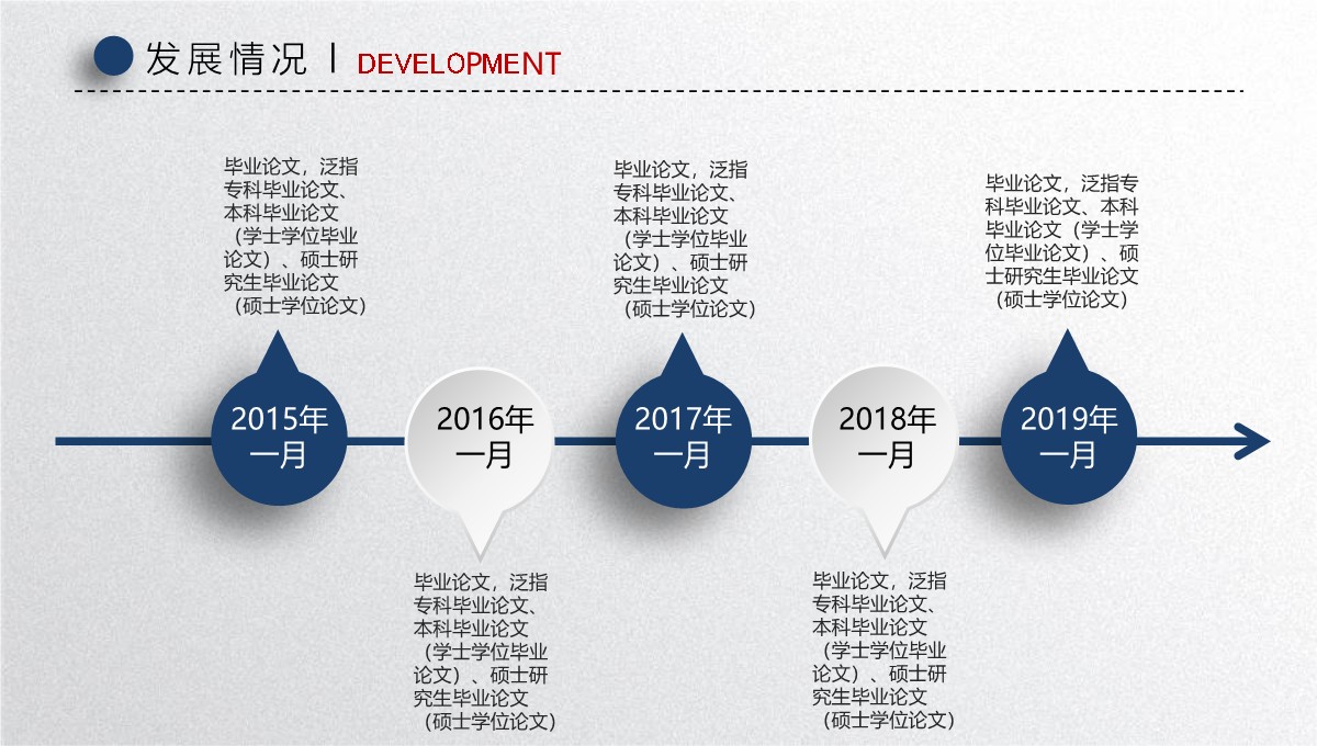 毕业论文答辩学术研究范例PPT模板_13