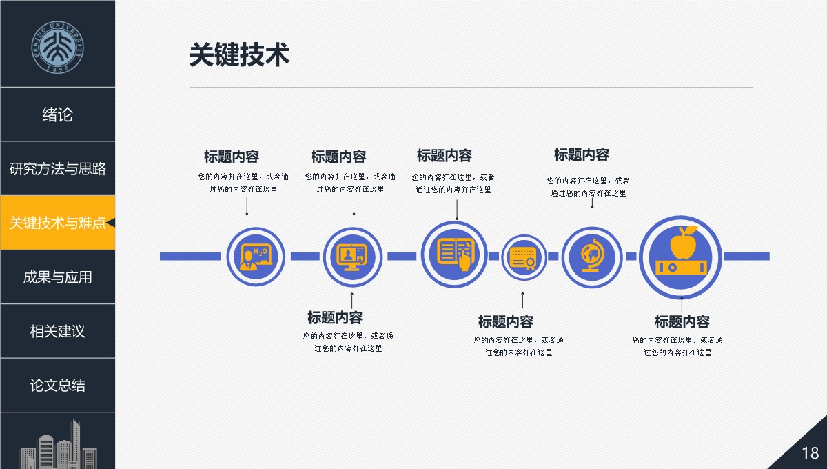 学术报告答辩通用教育学交流与展示PPT模板_18