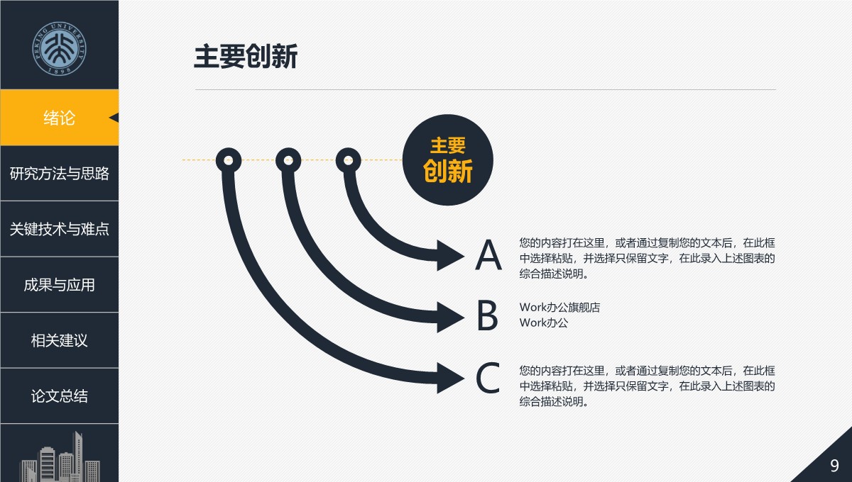 学术报告答辩通用教育学交流与展示PPT模板_09