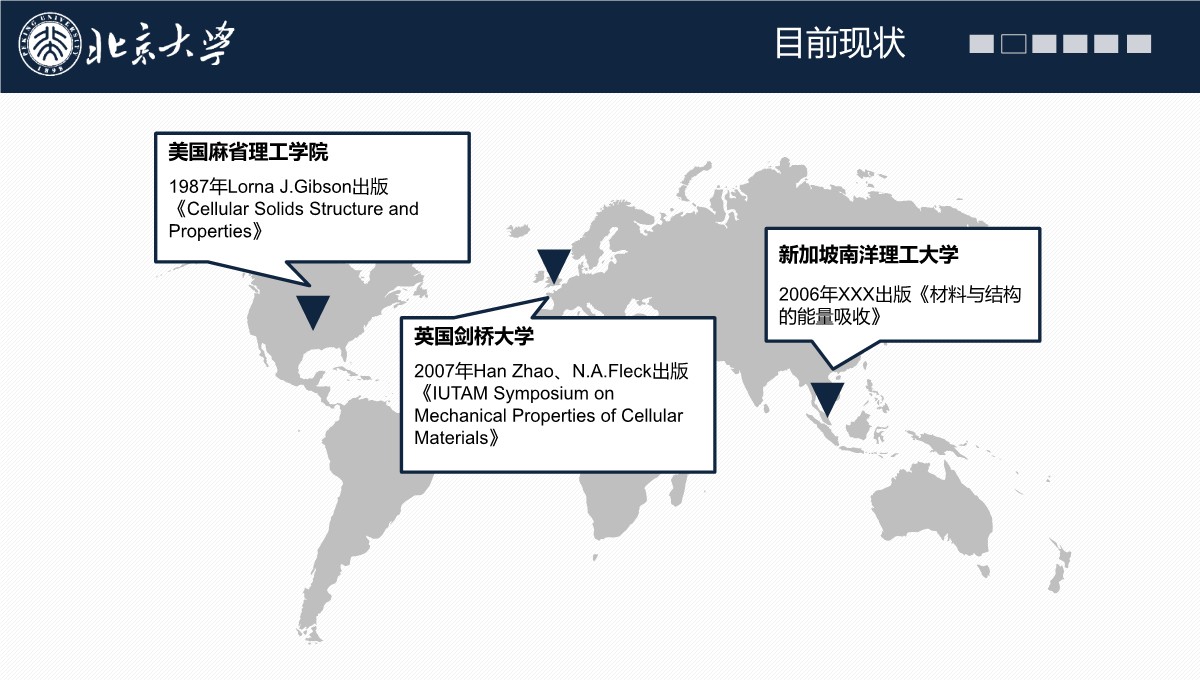 高校学术答辩的经济学专业思维探索PPT模板_16