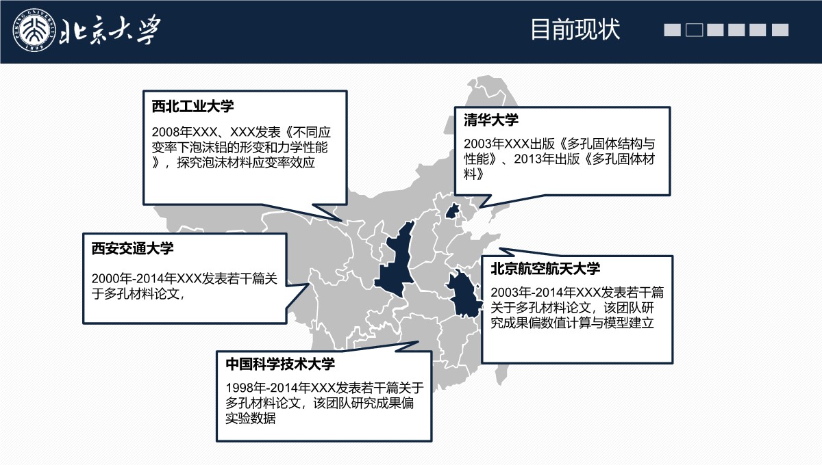 高校学术答辩的经济学专业思维探索PPT模板_17