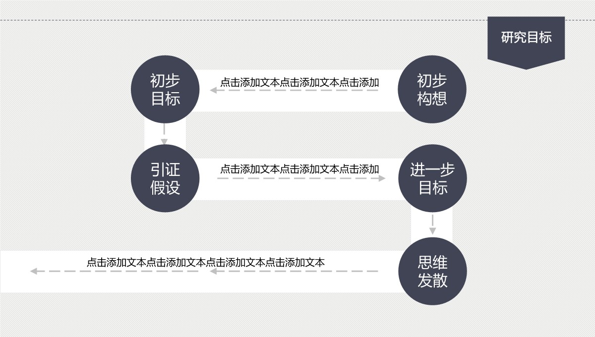 严谨实用论文学术答辩综合梳理PPT模板_20