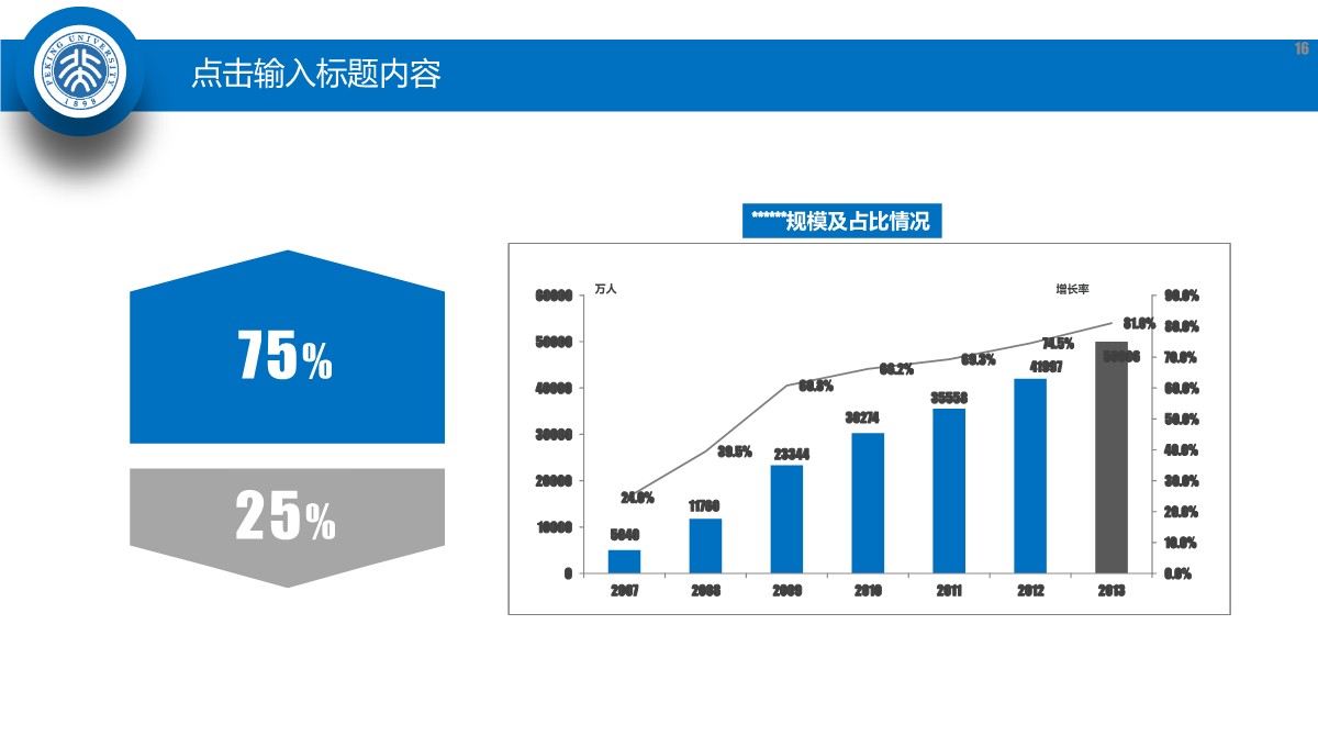 毕业论文答辩的土木工程学科深度解析PPT模板_16