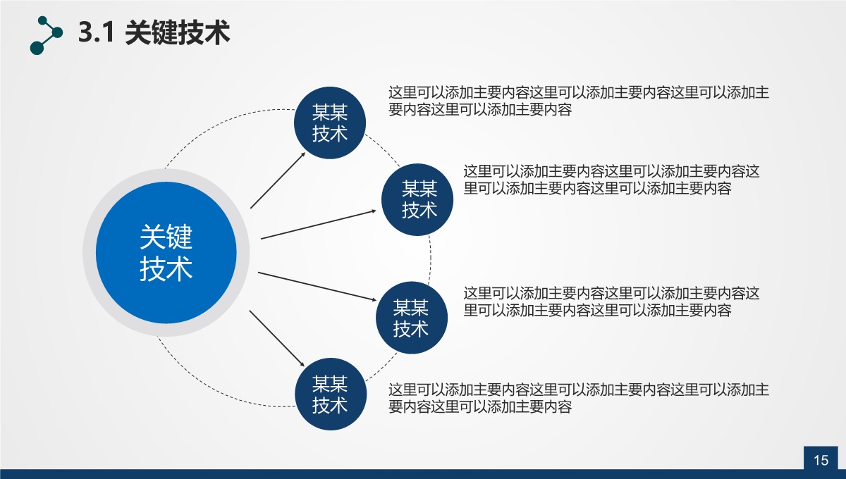 高校论文毕业答辩学术剖析PPT模板_15