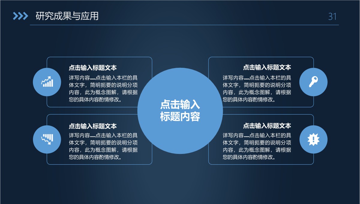 高校学术答辩的经管学科前沿探析PPT模板_31