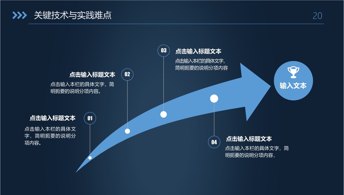 高校学术答辩的经管学科前沿探析PPT模板_20