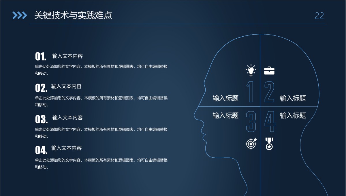 高校学术答辩的经管学科前沿探析PPT模板_22