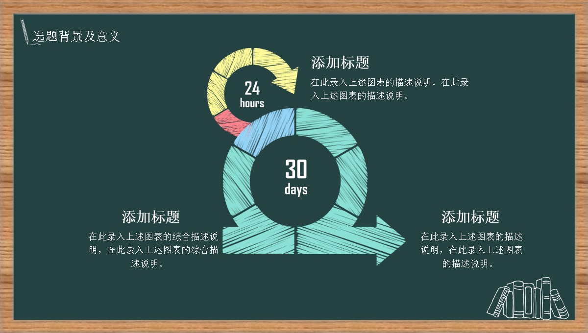 学术报告答辩知识产权多维探究PPT模板_06