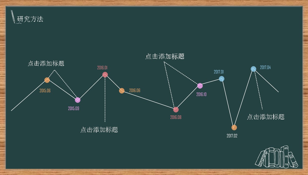 学术报告答辩知识产权多维探究PPT模板_10