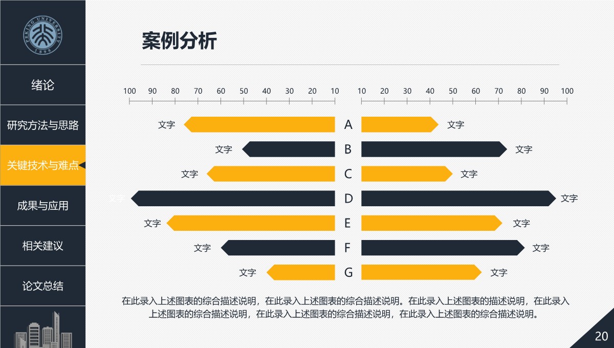 学术报告答辩通用教育学交流与展示PPT模板_20