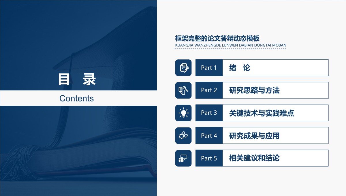 高校论文毕业答辩学术剖析PPT模板_02