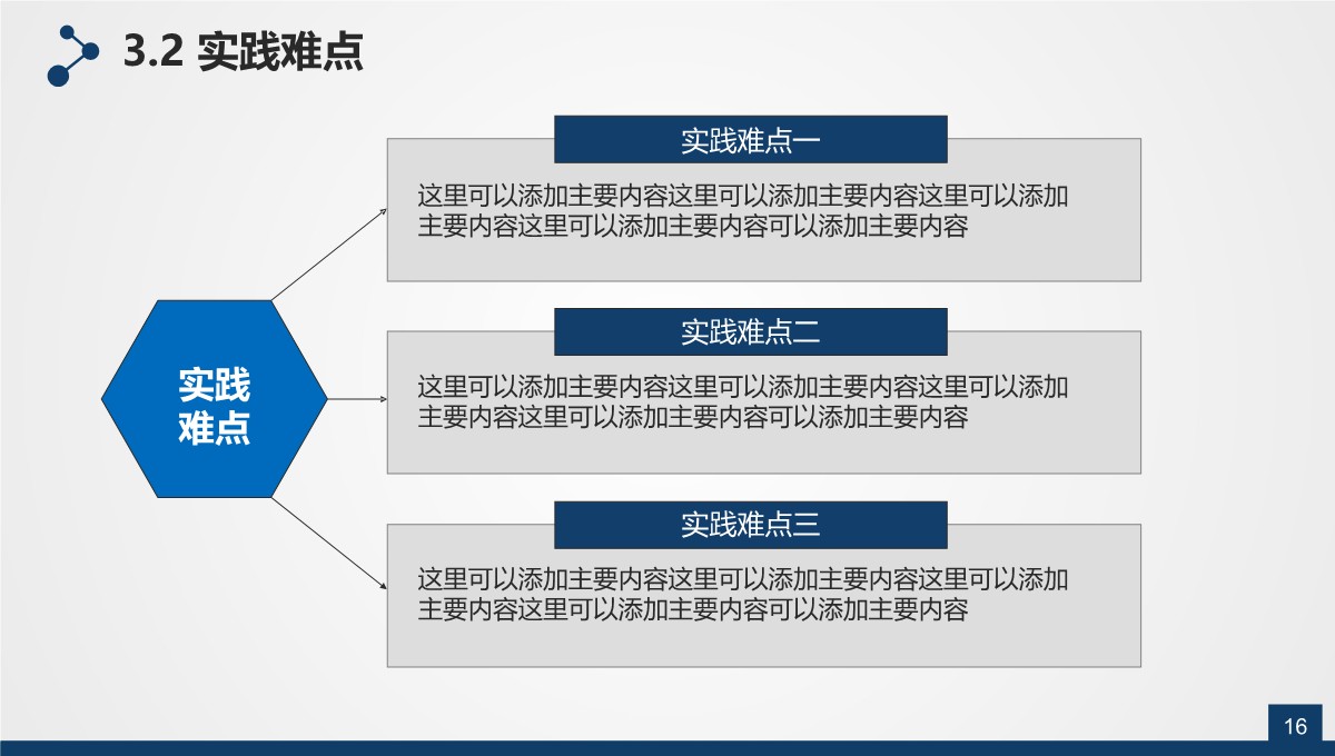 高校论文毕业答辩学术剖析PPT模板_16