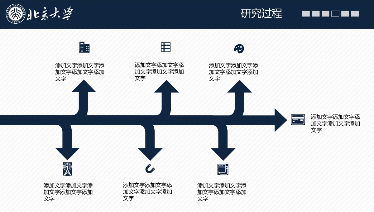 高校学术答辩的经济学专业思维探索PPT模板_32