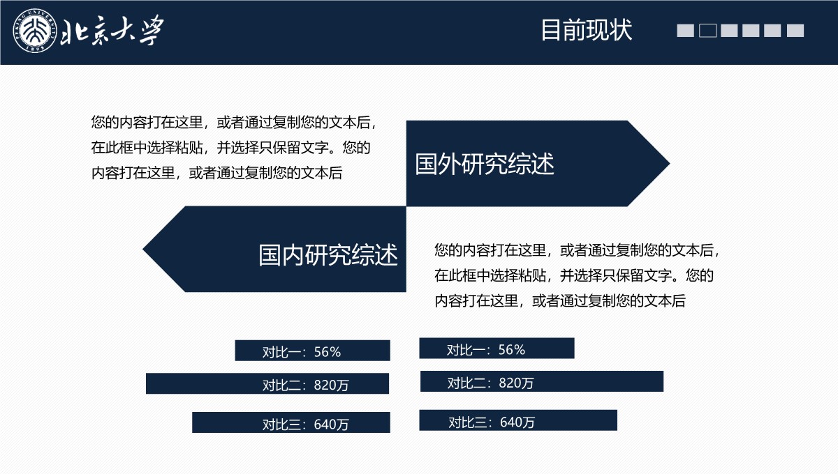 高校学术答辩的经济学专业思维探索PPT模板_15