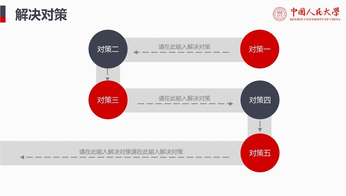 民生视角学术答辩的教育热点与难点破解PPT模板_24