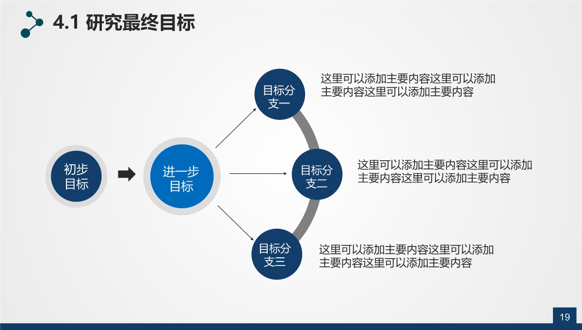 高校论文毕业答辩学术剖析PPT模板_19