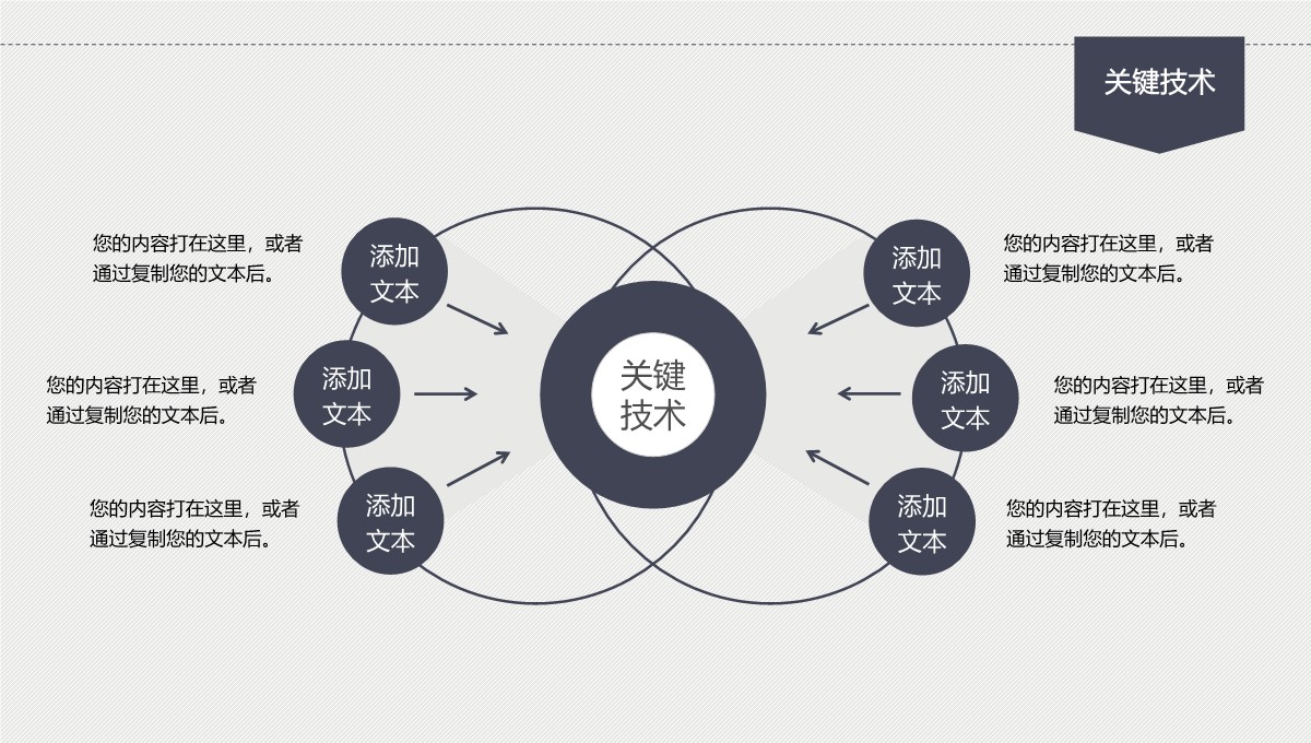 严谨实用论文学术答辩综合梳理PPT模板_16