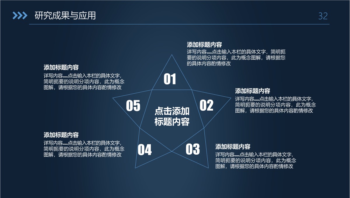 高校学术答辩的经管学科前沿探析PPT模板_32