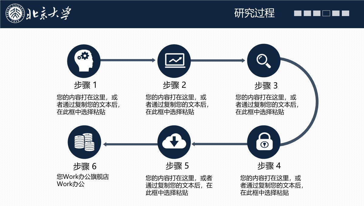 高校学术答辩的经济学专业思维探索PPT模板_30