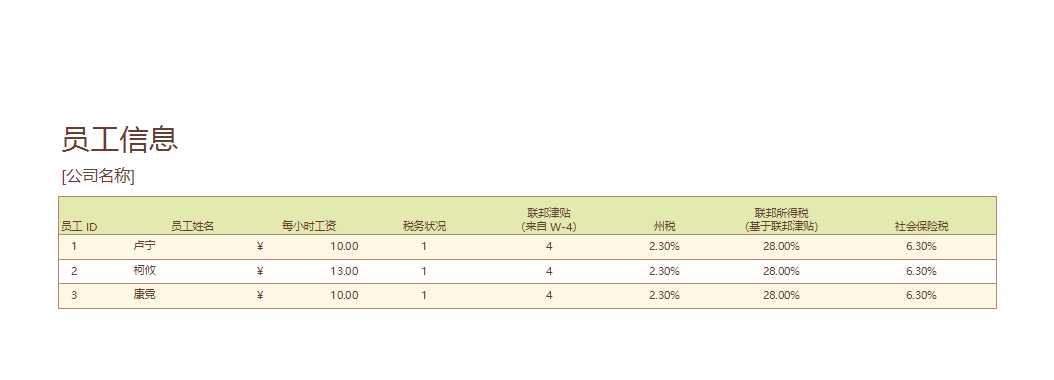 工資計(jì)算器-Excel圖表Excel模板