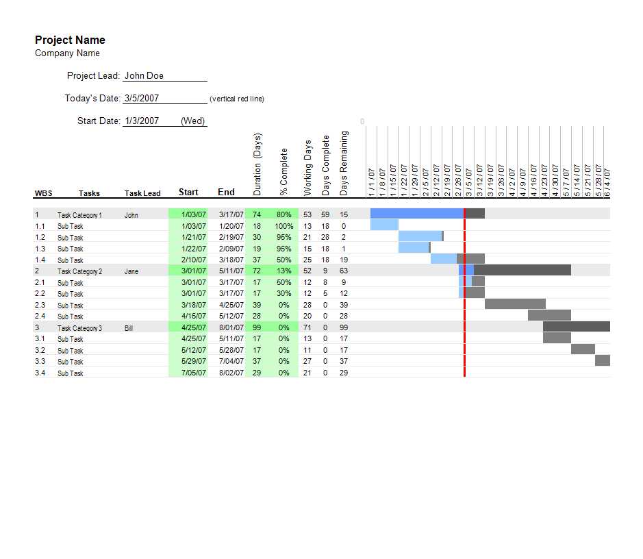 gantt-chart-template-MFExcel模板