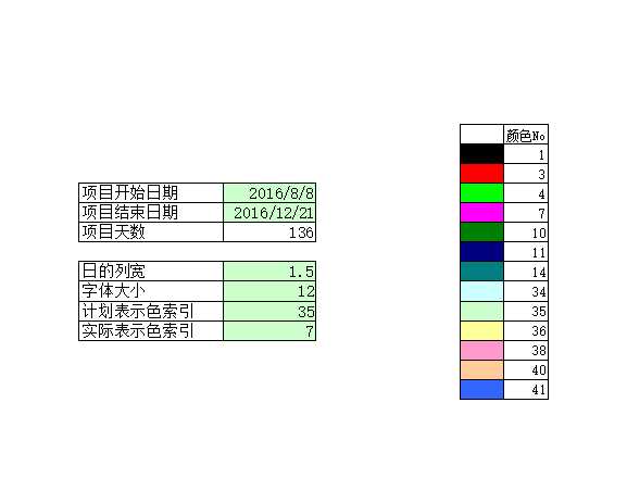 全自动甘特图(傻瓜式操作)1Excel模板_03