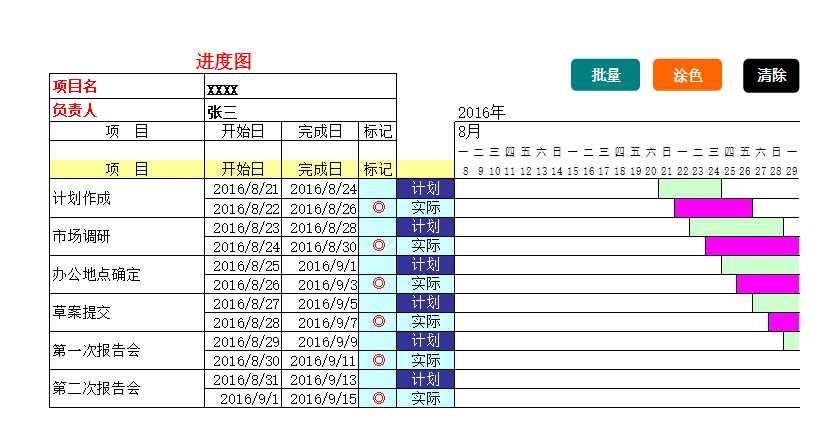 全自动甘特图(傻瓜式操作)1Excel模板_02