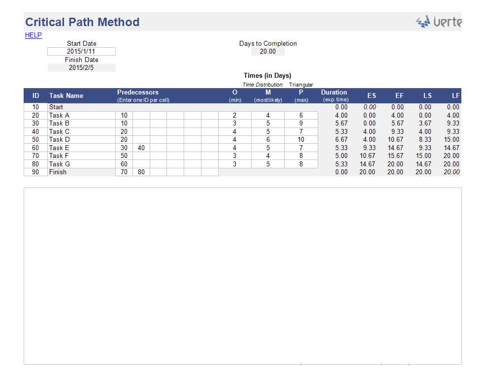 critical-path-methodExcel模板