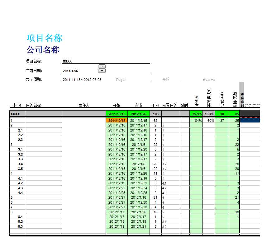 Excel甘特图模板（天数显示，梯级显示）Excel模板