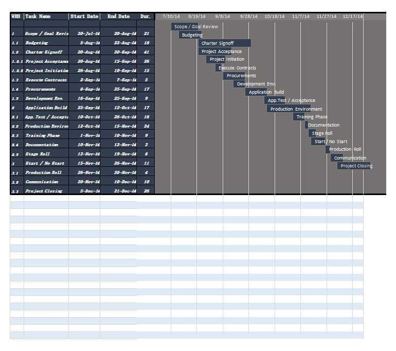 Excel-Gantt-ChartExcel模板