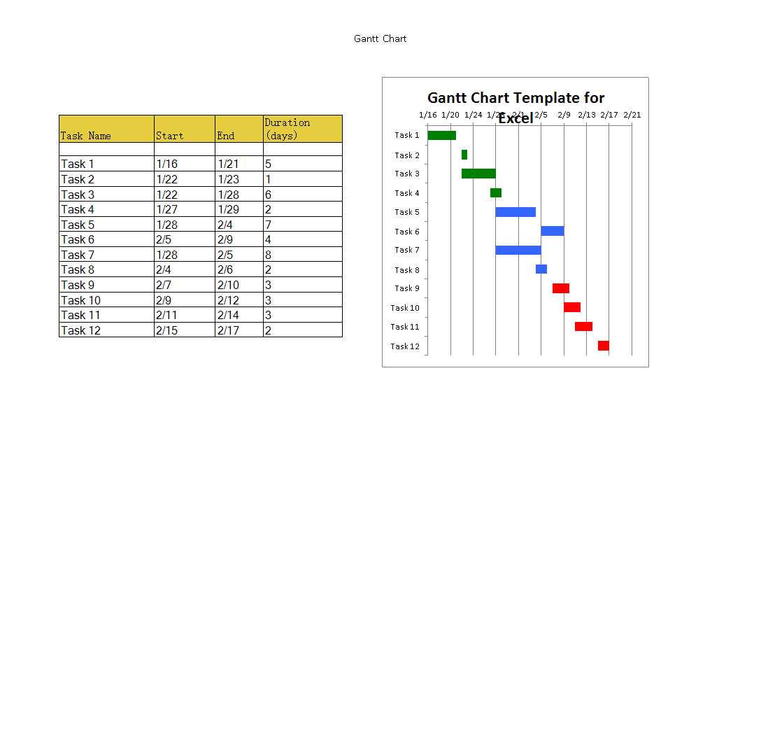 Gantt chart excel template_Excel_97-2003Excel模板