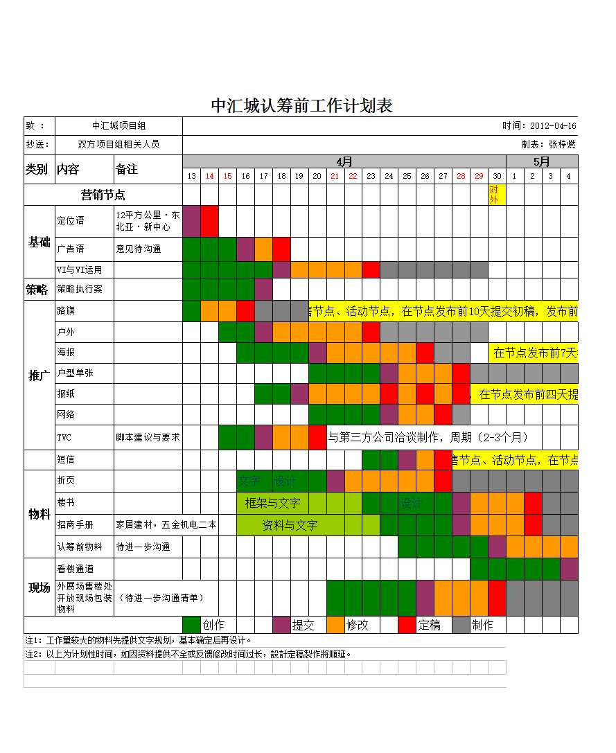 认筹前工作计划表1Excel模板_02