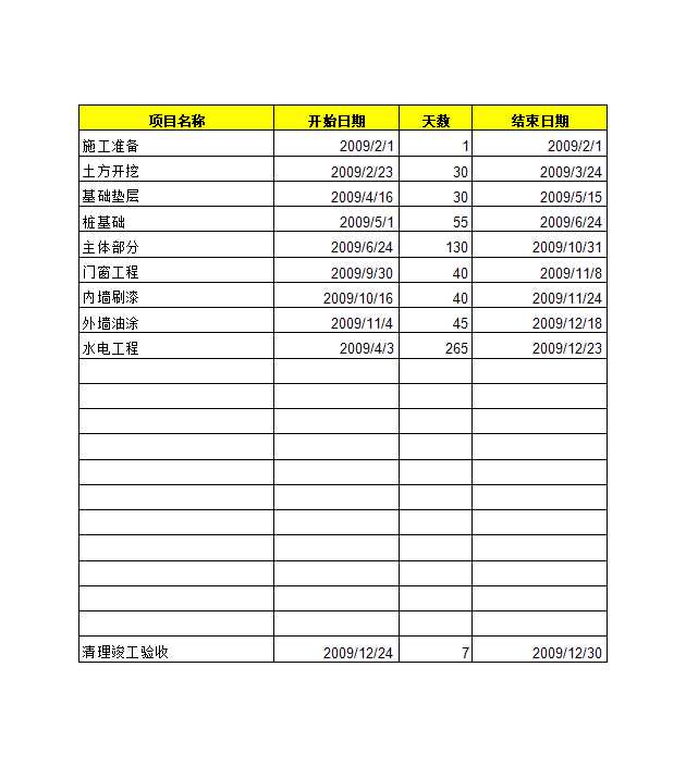 Excel自動生成—施工進度計劃表Excel模板