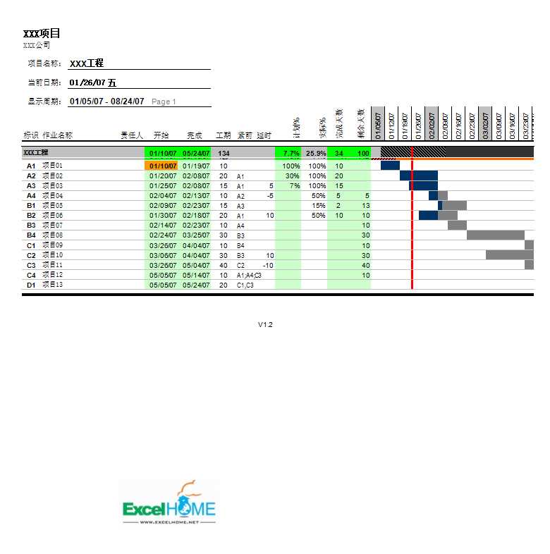 Excel甘特圖Excel模板