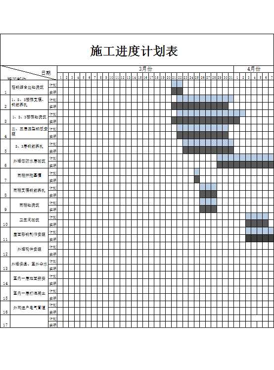 土建施工進(jìn)度計(jì)劃表Excel模板