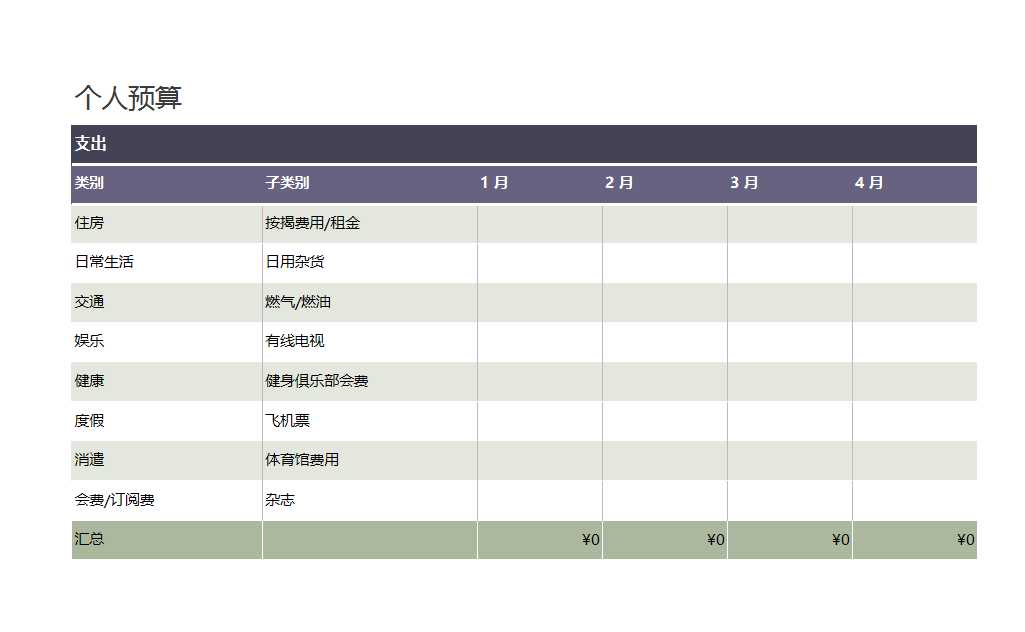 基本个人预算-Excel图表Excel模板_02