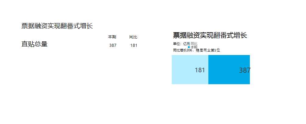 條形圖簡單堆積條形圖Excel模板