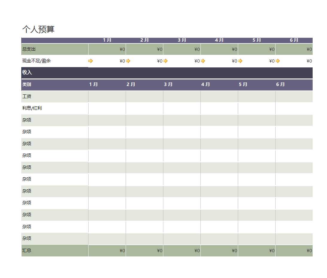 基本个人预算-Excel图表Excel模板